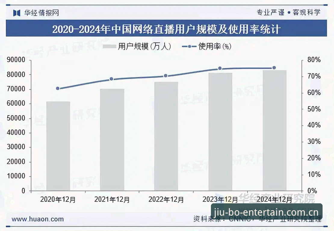 九博娱乐平台移动端趋势深度分析：从九博国际手机版看数字娱乐行业新格局