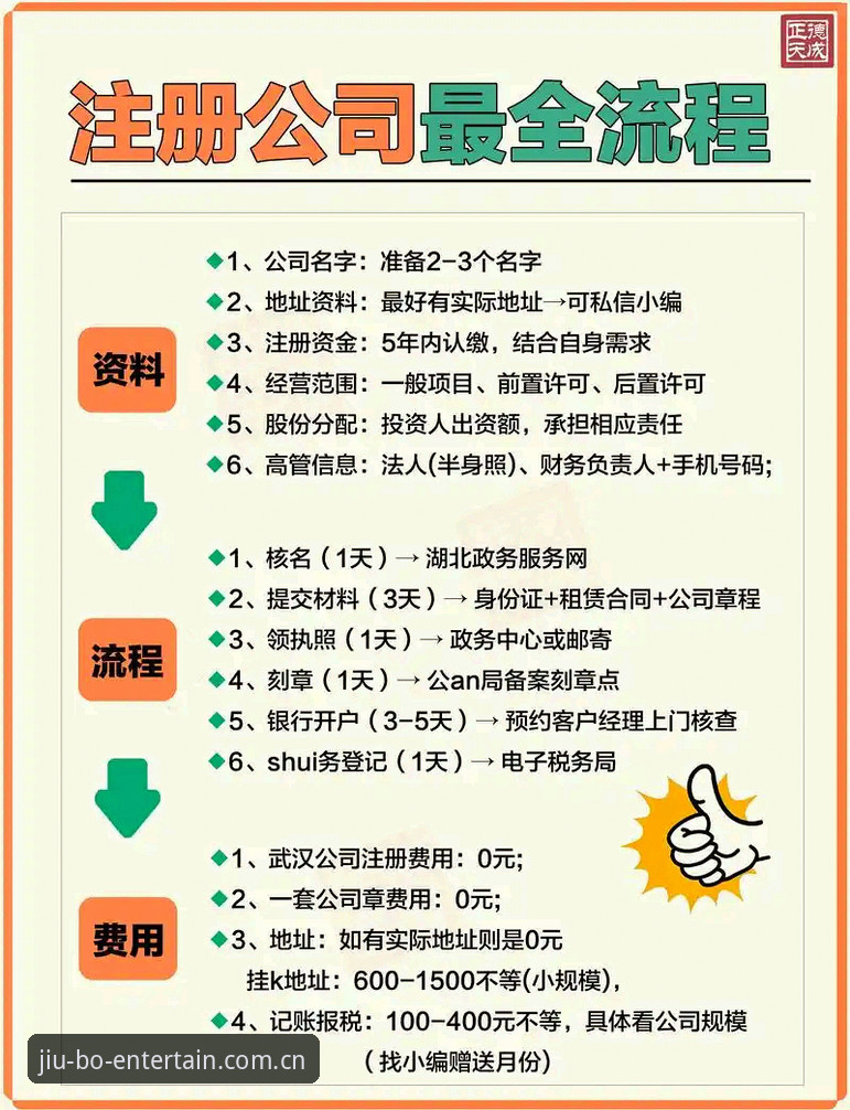 BO注册教程必备：九博娱乐平台高效注册实用指南