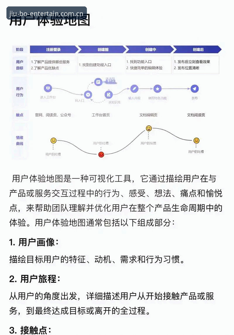 九博国际手机版用户体验深度分析：从下载到注册的全面解析